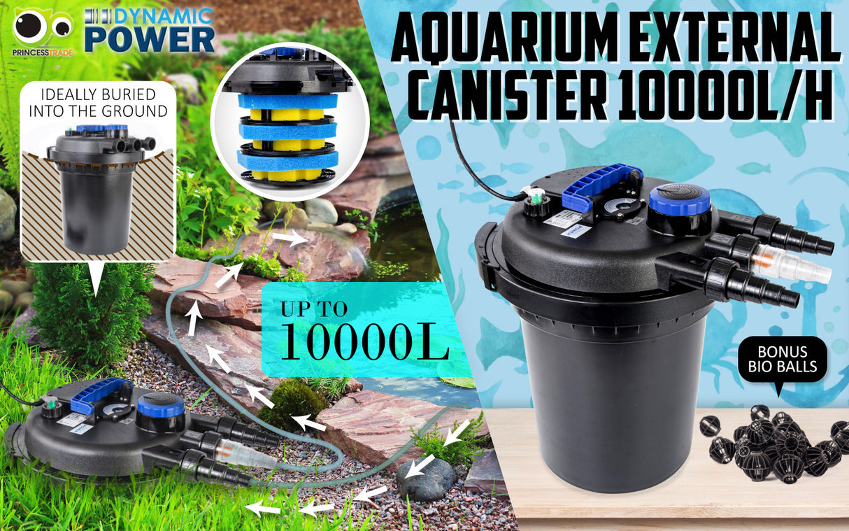 Dynamic Power Combo Aquarium Garden Filter 10000L/H + Submersible Water Pump 16000L/H