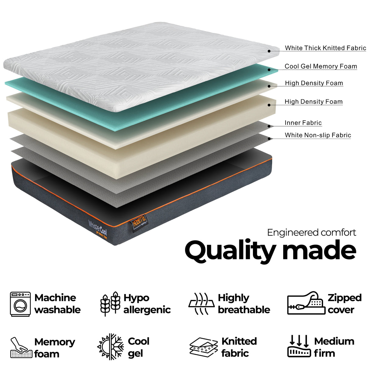 WhisperCool Gel Memory Foam Queen Mattress