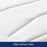 King Mattress in Coolmax Memory Foam 6 Zone Pocket Coil Soft Firmness