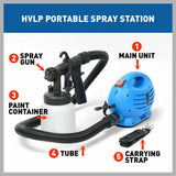 Electric Paint Sprayer Gun 650W DIY Spray Staion HVLP Portable Machine