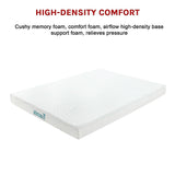 Palermo Double Mattress Memory Foam Green Tea Infused CertiPUR Approved